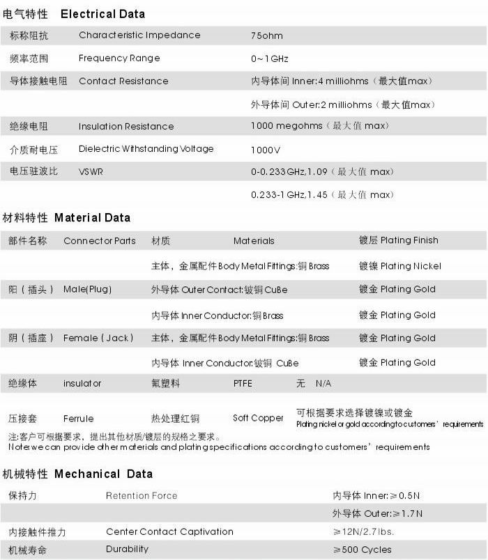 AT&T型射頻同軸連接器 AT&T型射頻同軸連接器