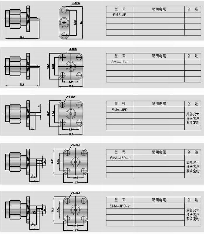 SMA型射頻同軸連接器 SMA型射頻同軸連接器
