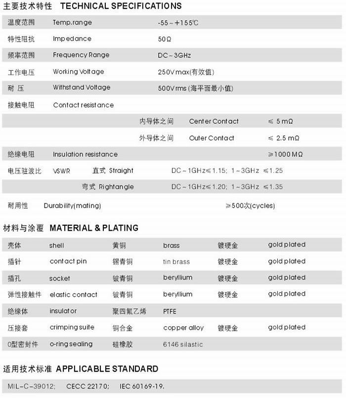 SSMB型射頻同軸連接器